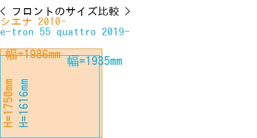 #シエナ 2010- + e-tron 55 quattro 2019-